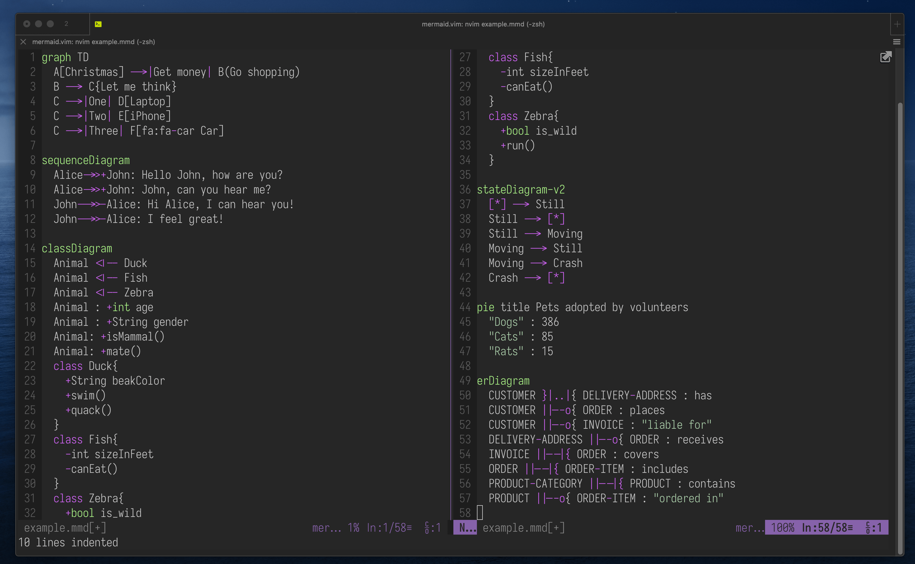 printscreen of the terminal highlighting the mermaid file