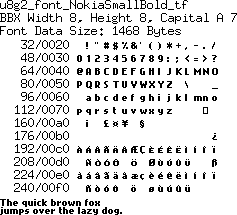 fntpic/u8g2_font_NokiaSmallBold_tf.png