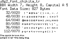 fntpic/u8g2_font_chikita_tr.png