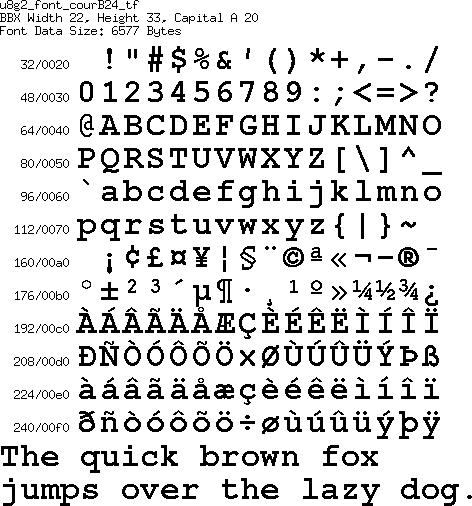 fntpic/u8g2_font_courB24_tf.png