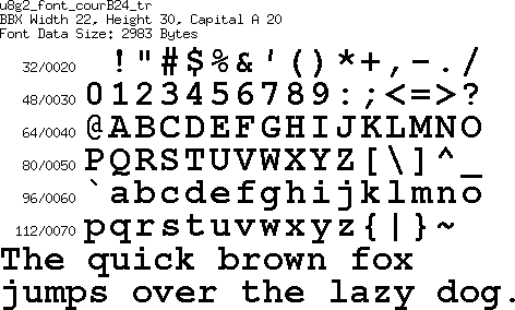 fntpic/u8g2_font_courB24_tr.png