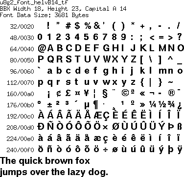 fntpic/u8g2_font_helvB14_tf.png