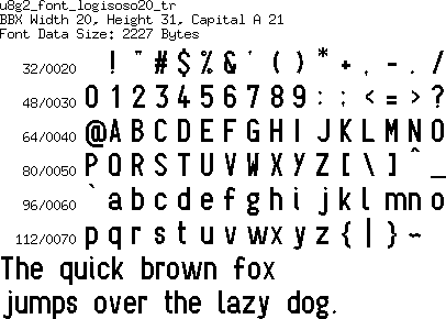 fntpic/u8g2_font_logisoso20_tr.png