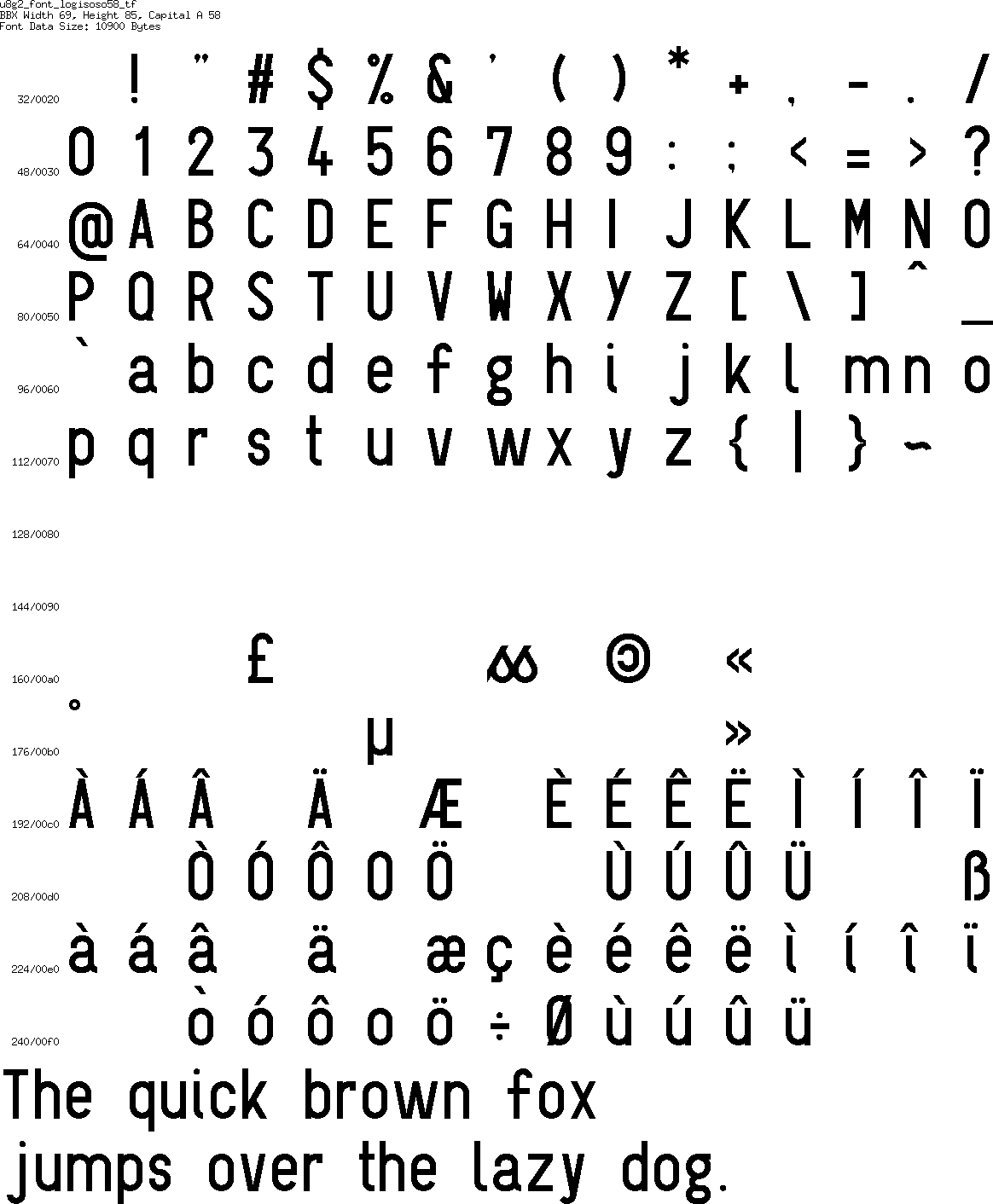 fntpic/u8g2_font_logisoso58_tf.png