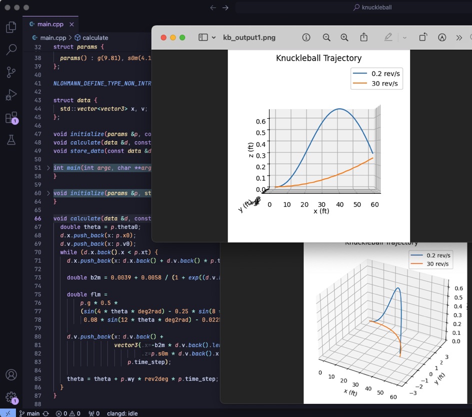 Results for knuckleball sample simulation