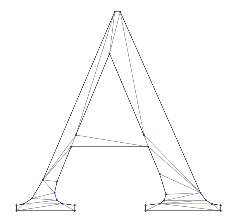 Example of a triangulation with constrained boundaries and auto-detected holes