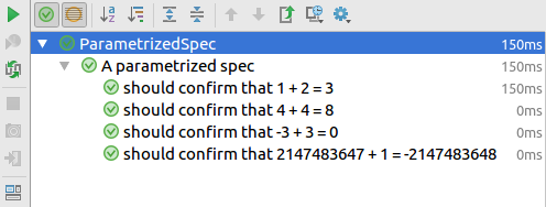 parametrized add spec result