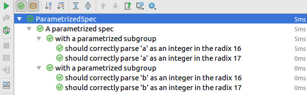 parametrized sub-specification result