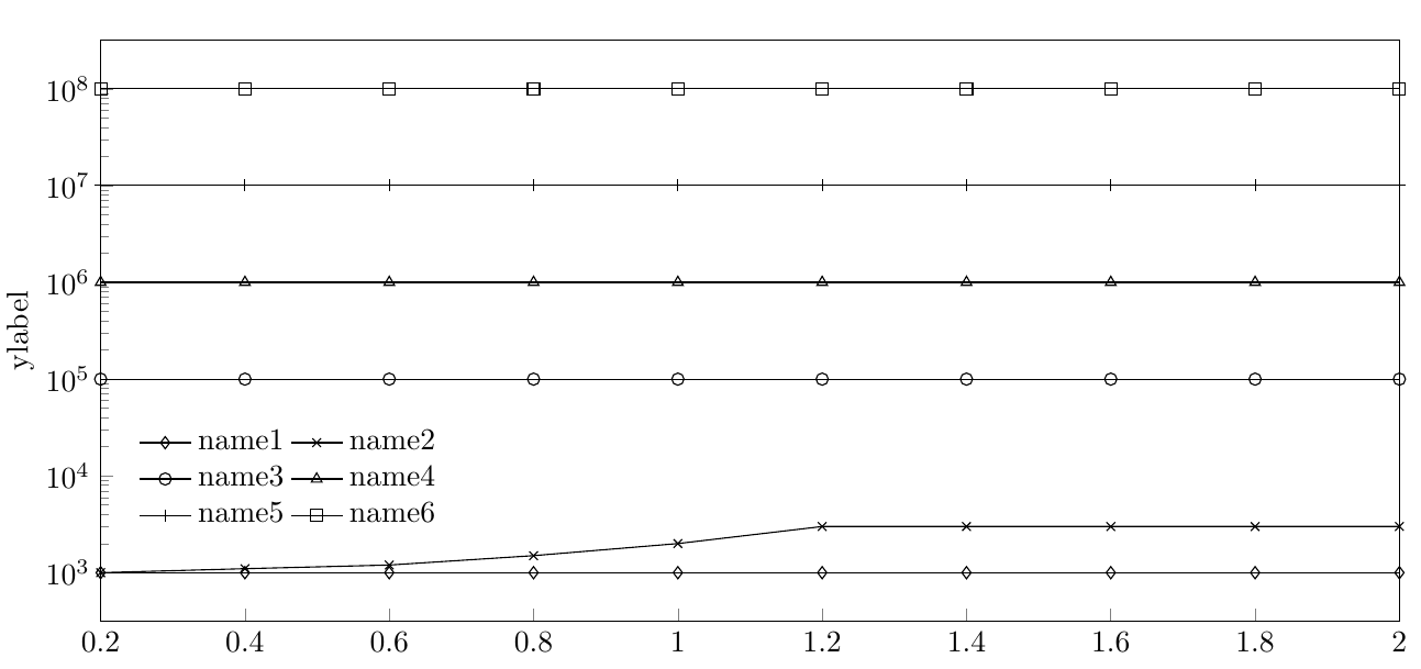 figure 3b