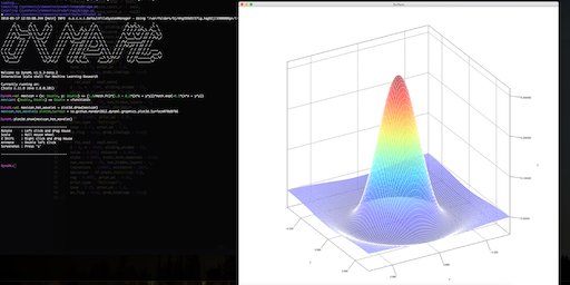 Plot3d