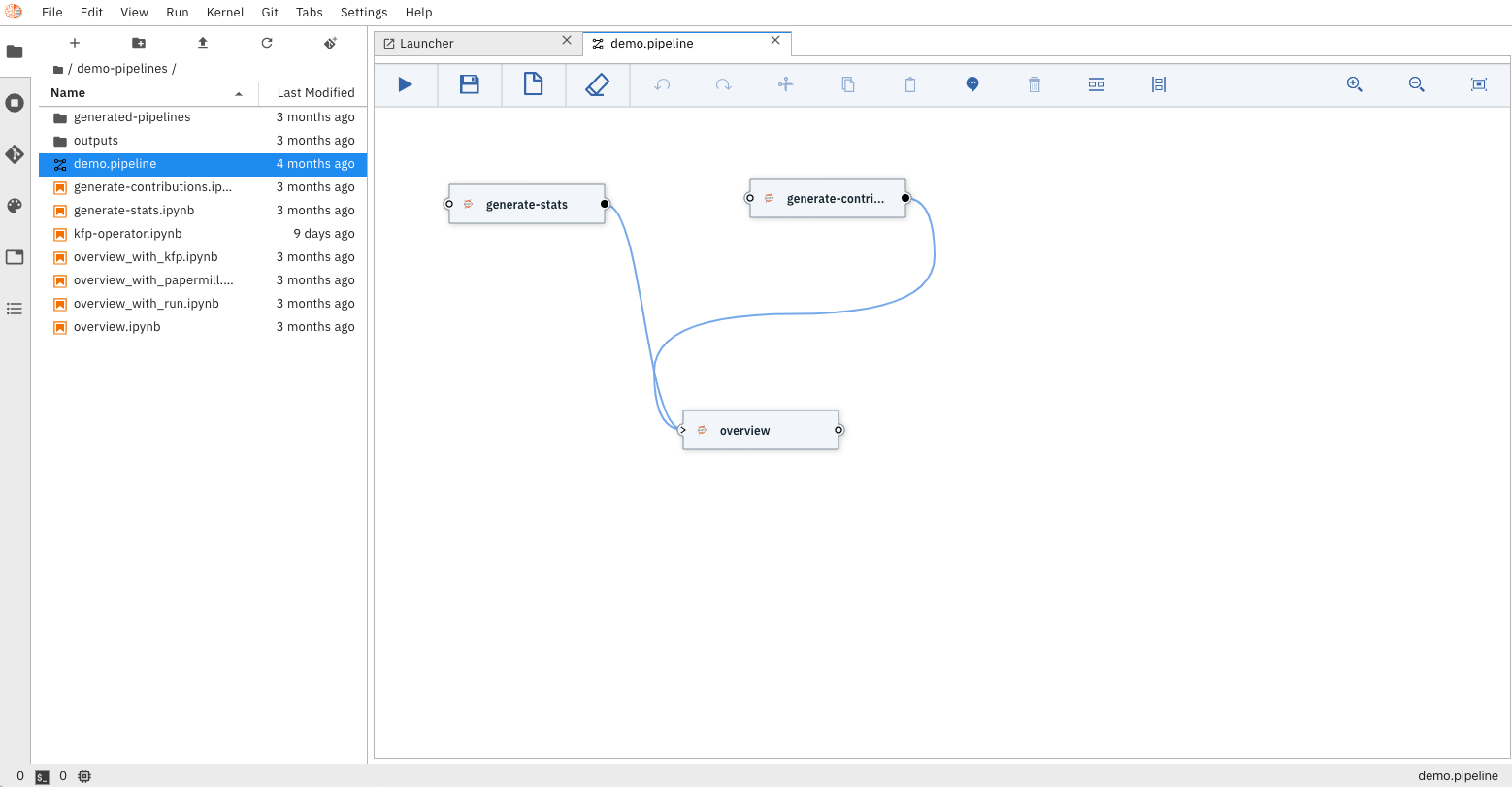 Notebook Pipeline Editor