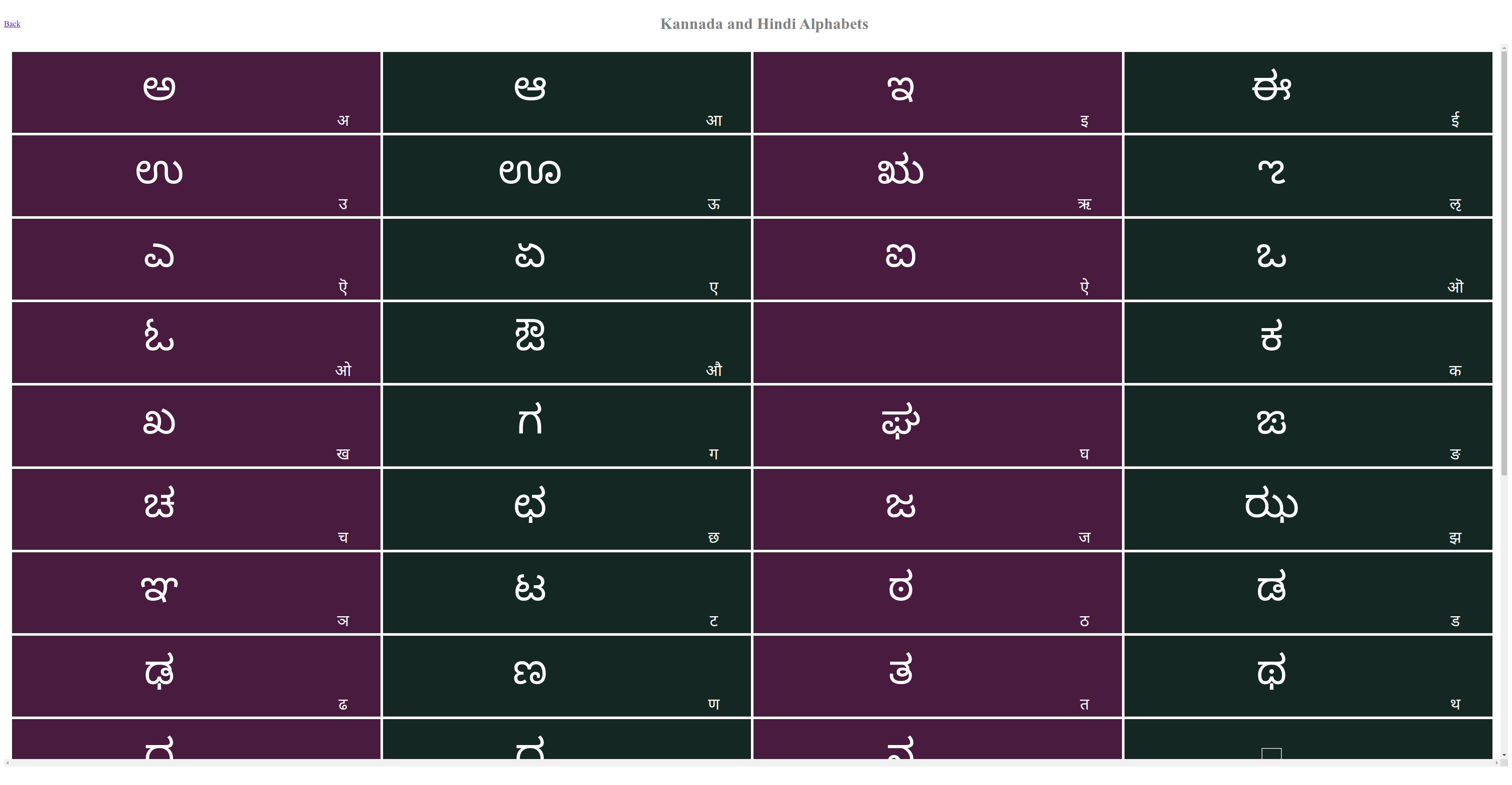 Kannada