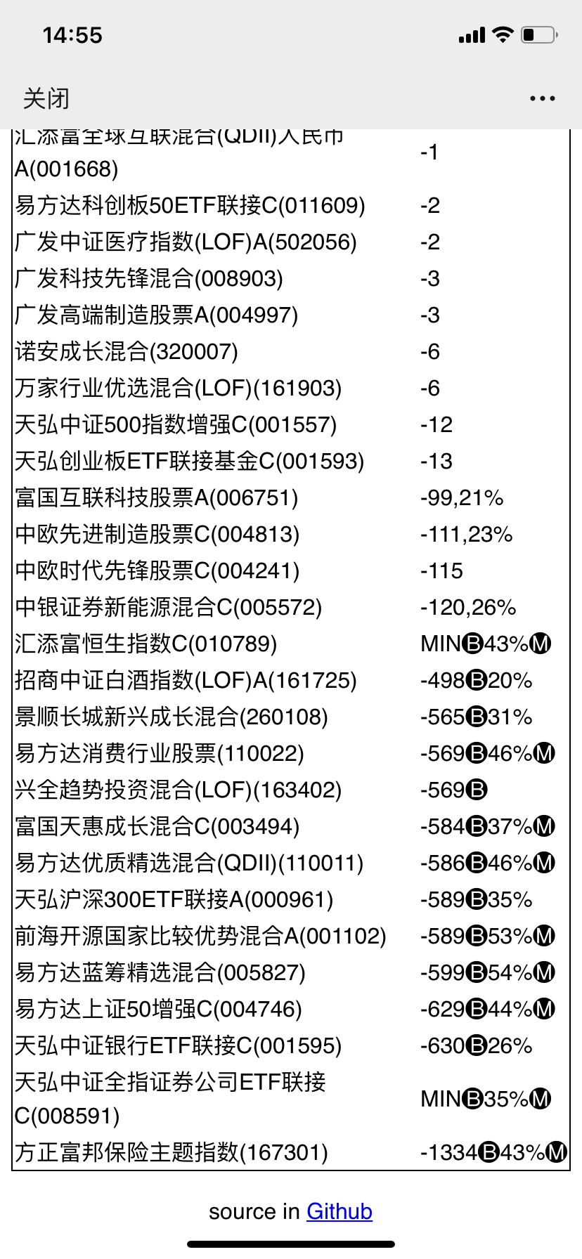 邮件