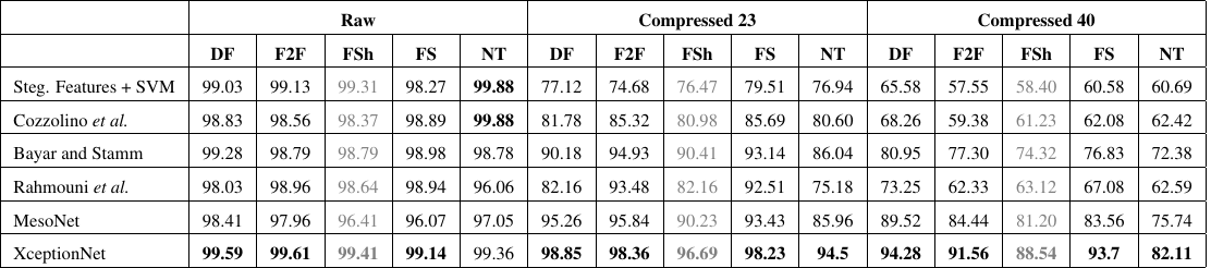 table4_updated