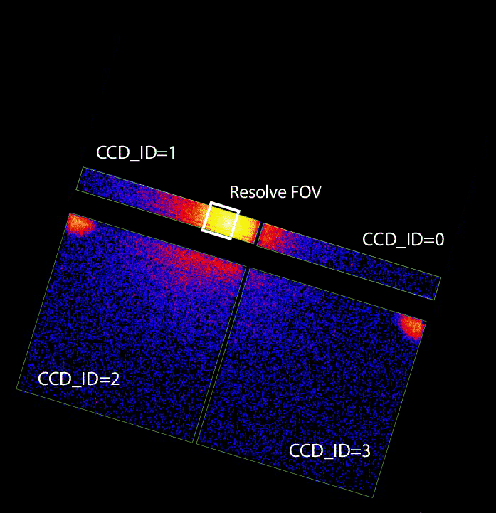 \includegraphics[totalheight=3in]{fig_xtend_CCD_oneeighth_10181001_Kanazawa.pdf}