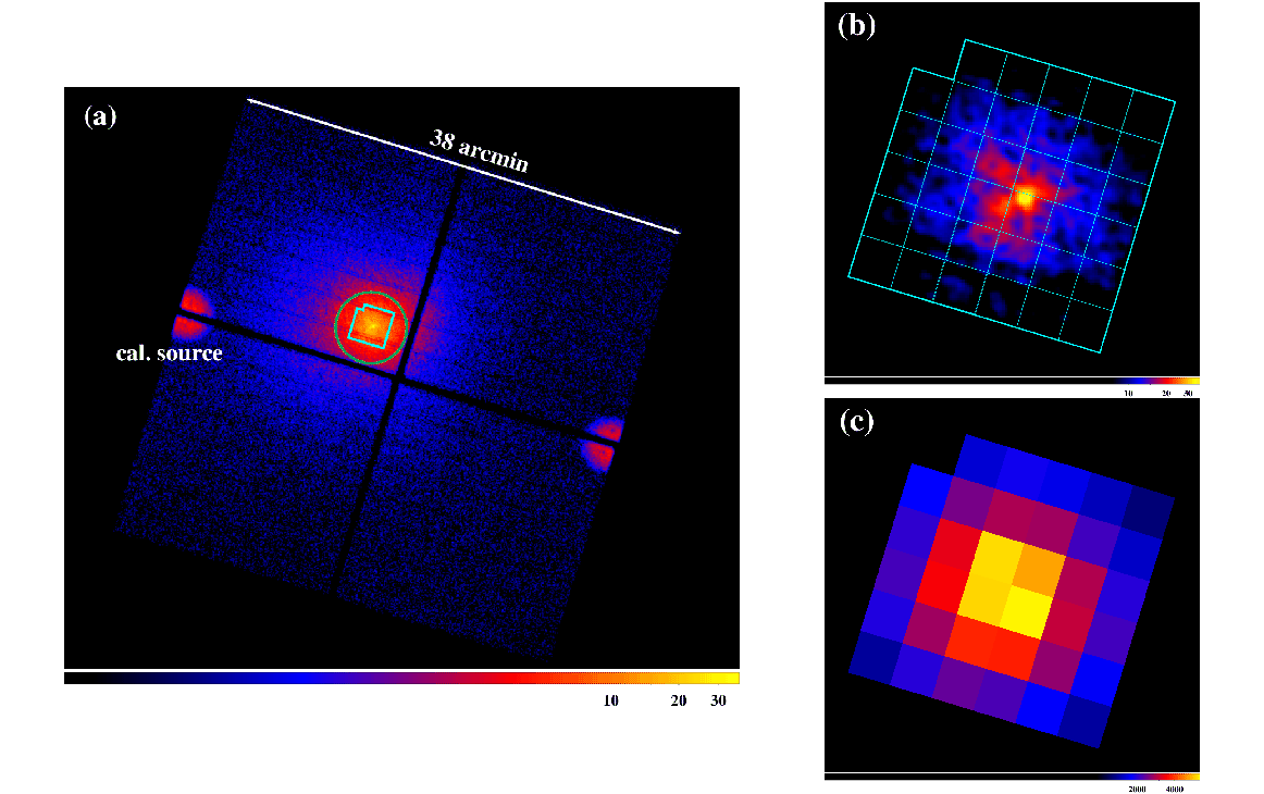 \begin{figure}\centering
\includegraphics[width=0.9\textwidth]{fig_xtend_HitomiSXI_Perseus_Nakajima2018PASJ.pdf}\end{figure}