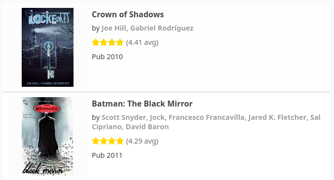 Image to be displayed