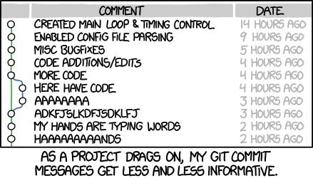 https://imgs.xkcd.com/comics/git_commit.png