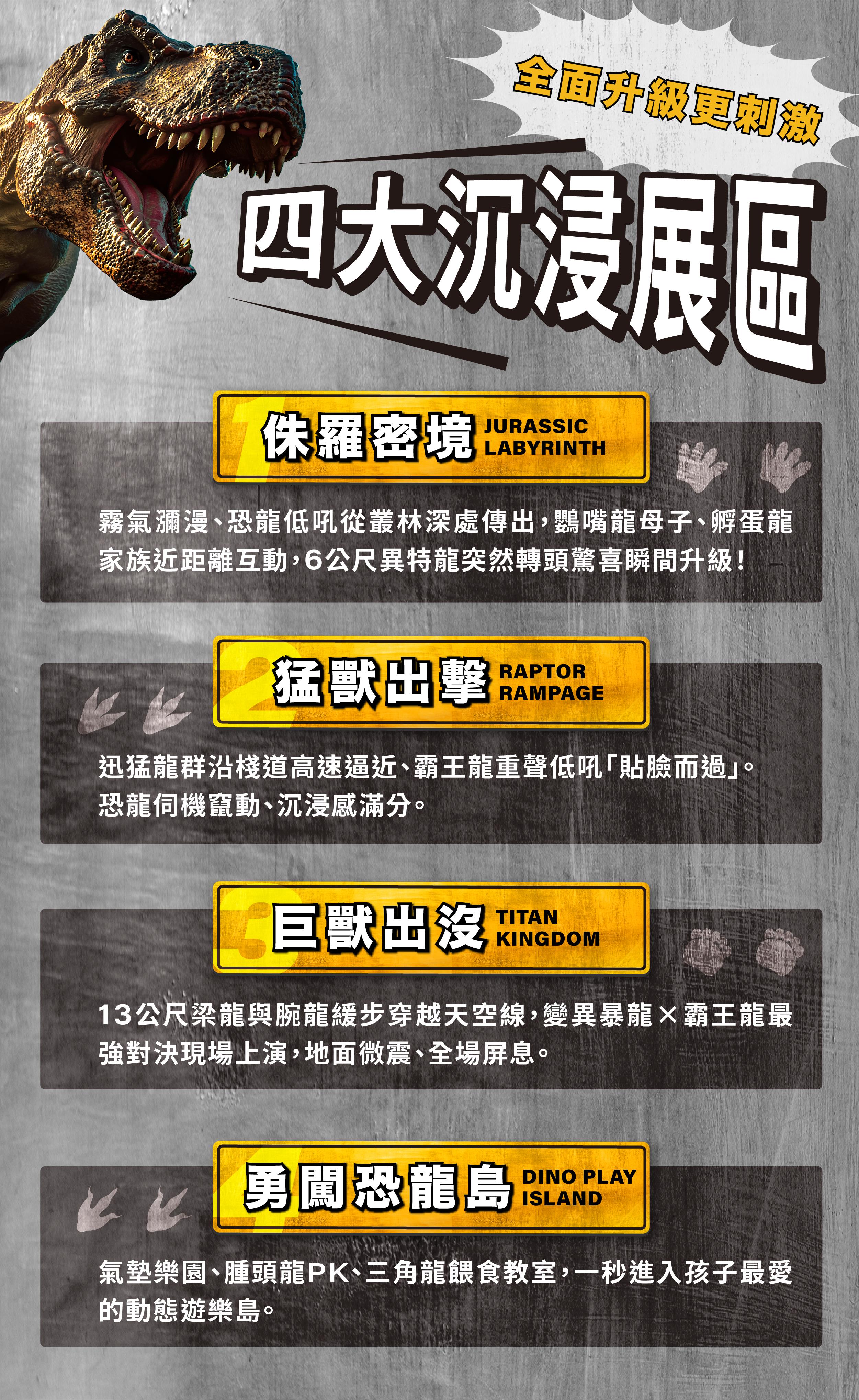 重點展出