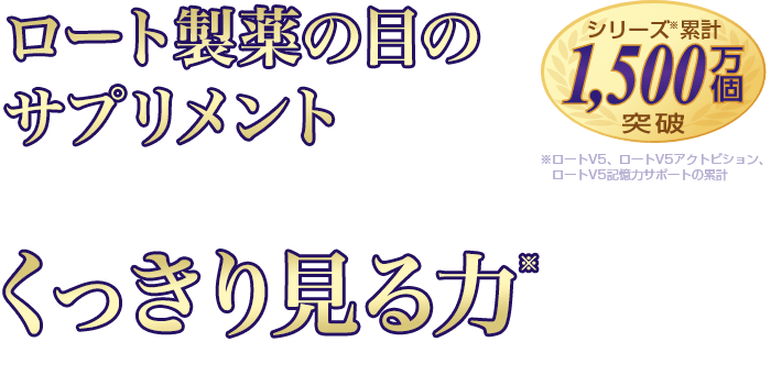 累計1,500万個突破（2024年6月末時点出荷実績）※ロートV5、ロートV5アクトビション、ロートV5記憶力サポートの累計 ロート製薬の目のサプリメントぼやけ・かすみを軽減し、くっきり見る力※を改善！ ※コントラスト感度