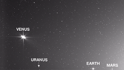 Unique Solar System Views from NASA Sun-Studying Missions