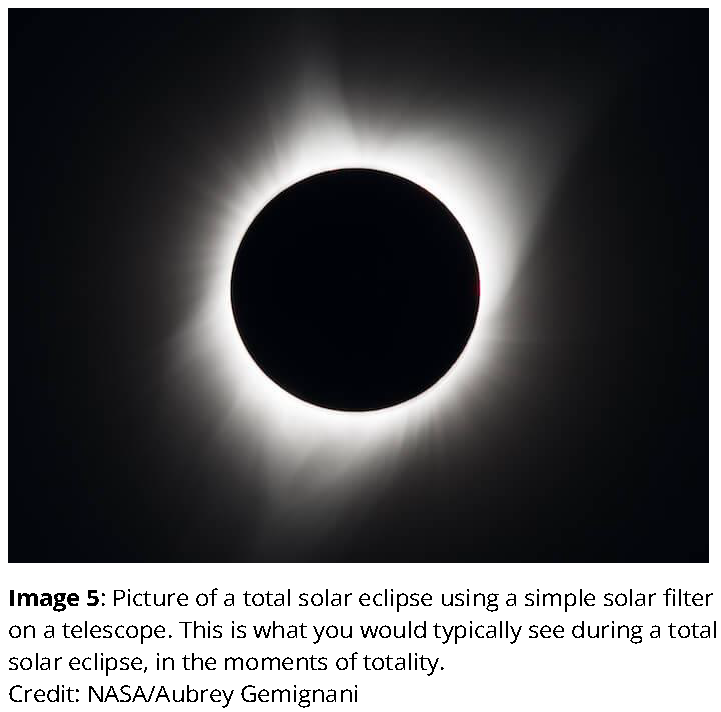 Picture of a total solar eclipse using a simple solar filter on a telescope. Credit: NASA/Aubrey Gemignani