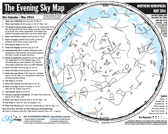 Sky Maps