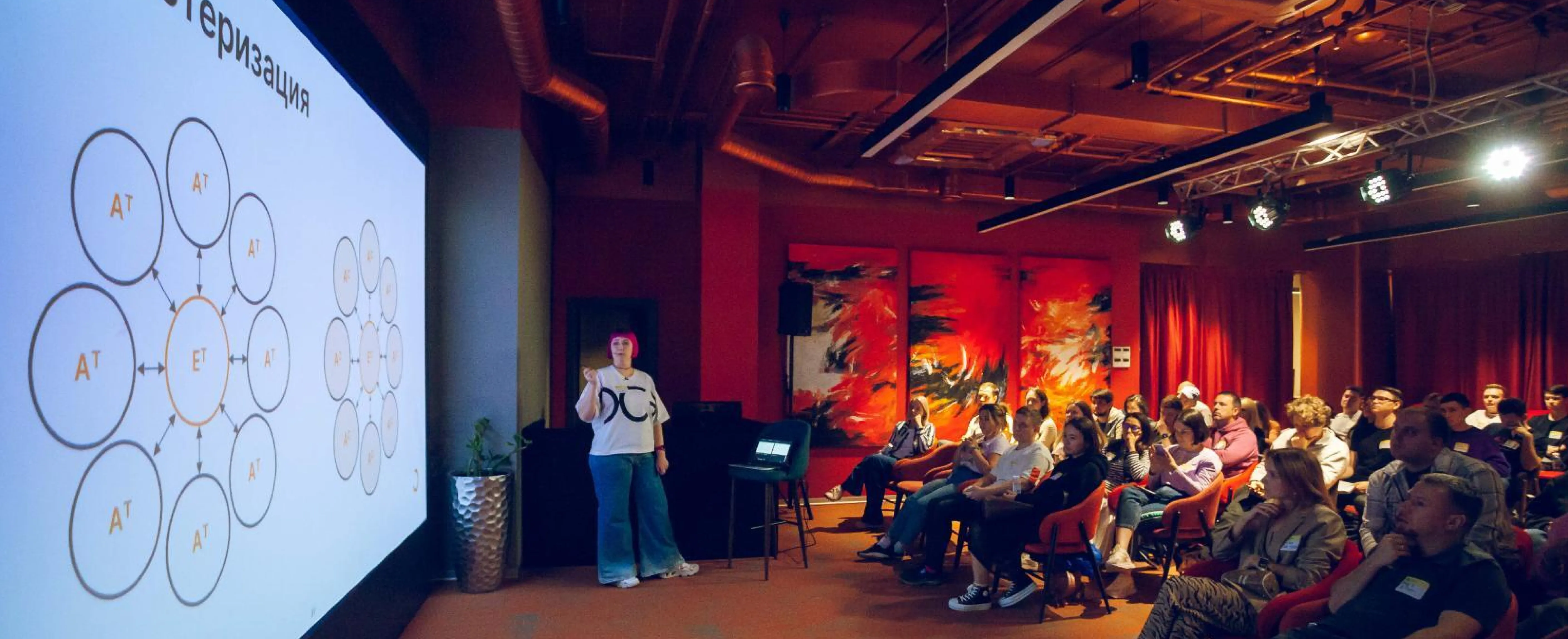 Организуем OK Tech Talk «А/B-тестирование»