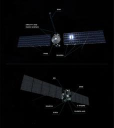 NASA's Europa Clipper spacecraft carries a suite of nine science instruments and a gravity experiment that uses its telecommunications system.