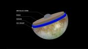 Jupiter's moon Europa is smaller than Earth's moon yet may contain more than twice as much liquid water as all of Earth's oceans combined.