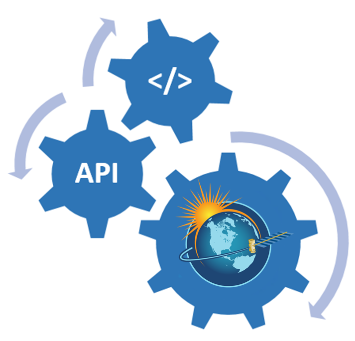 POWER API