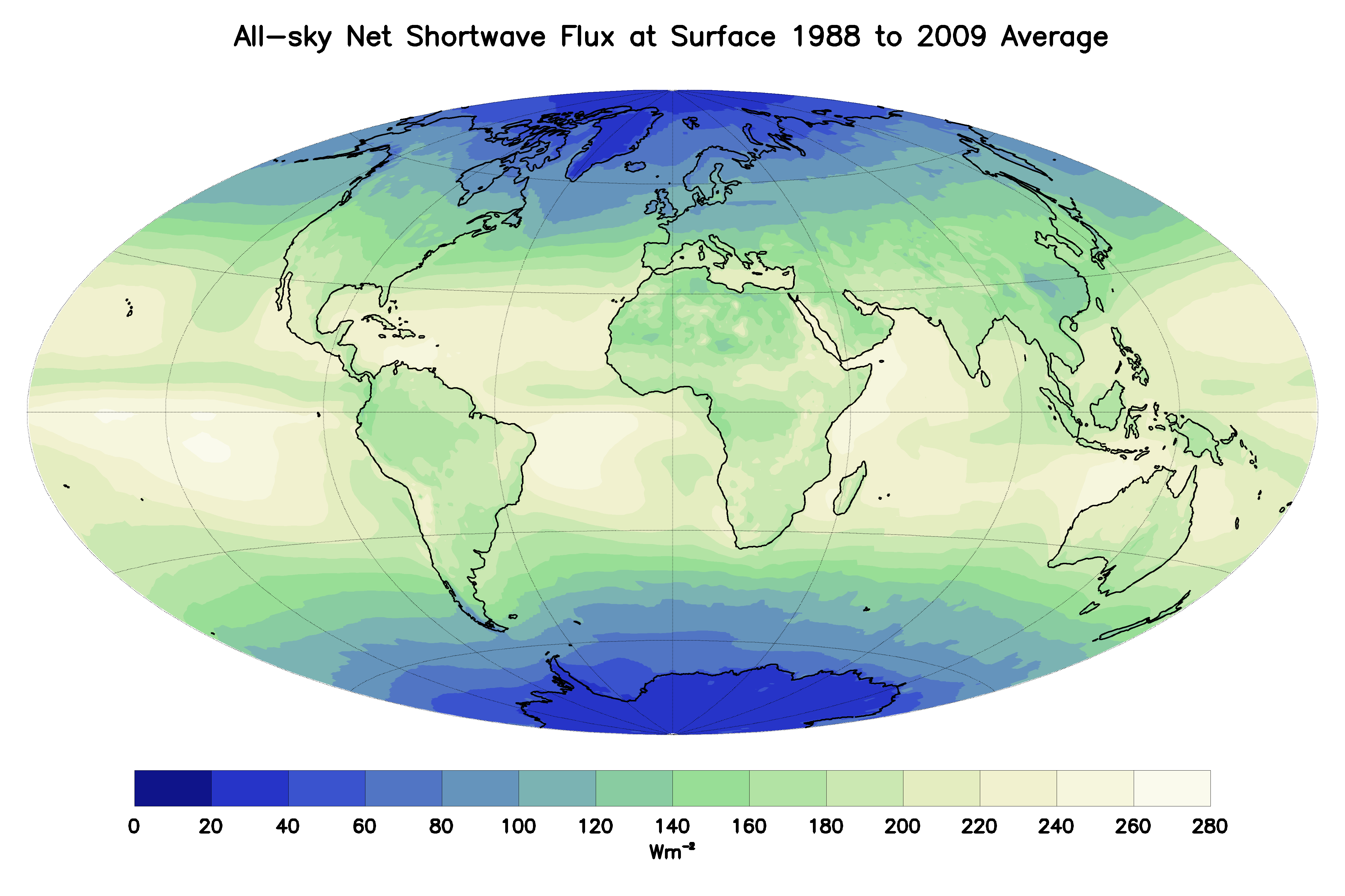 SW Surface Net