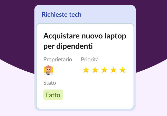 Lo stato di un modulo di richiesta viene cambiato in “Fatto”.