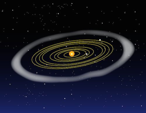 Illustration of the solar system.