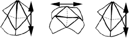 Steps to open and close Star Finder.