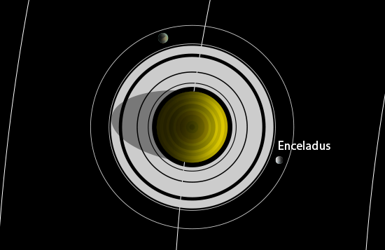 close-up illusrtration of of Saturn and Enceladus