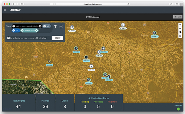 A screenshot of what an airspace manager might see, with vehicles plotted across the airspace and other metrics