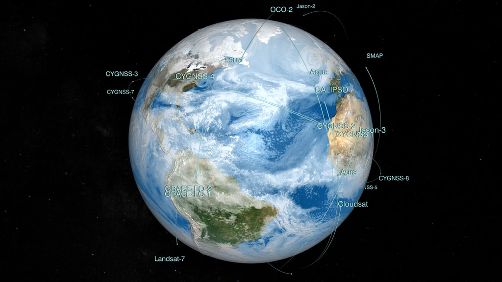 NASA's Earth observing starting at L1 and moving in towards Earth