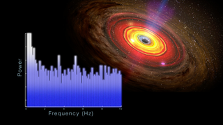 Watch this video on the NASA Goddard YouTube channel.For complete transcript, click here.Explore M82 X-1 and learn more about how astronomers used X-ray fluctuations to determine its status as an intermediate-mass black hole.

Credit: NASA's Goddard Space Flight Center
