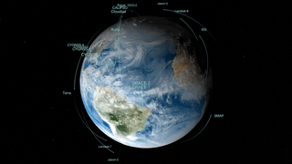 HD resolution movies of NASA's Earth Observing fleet.