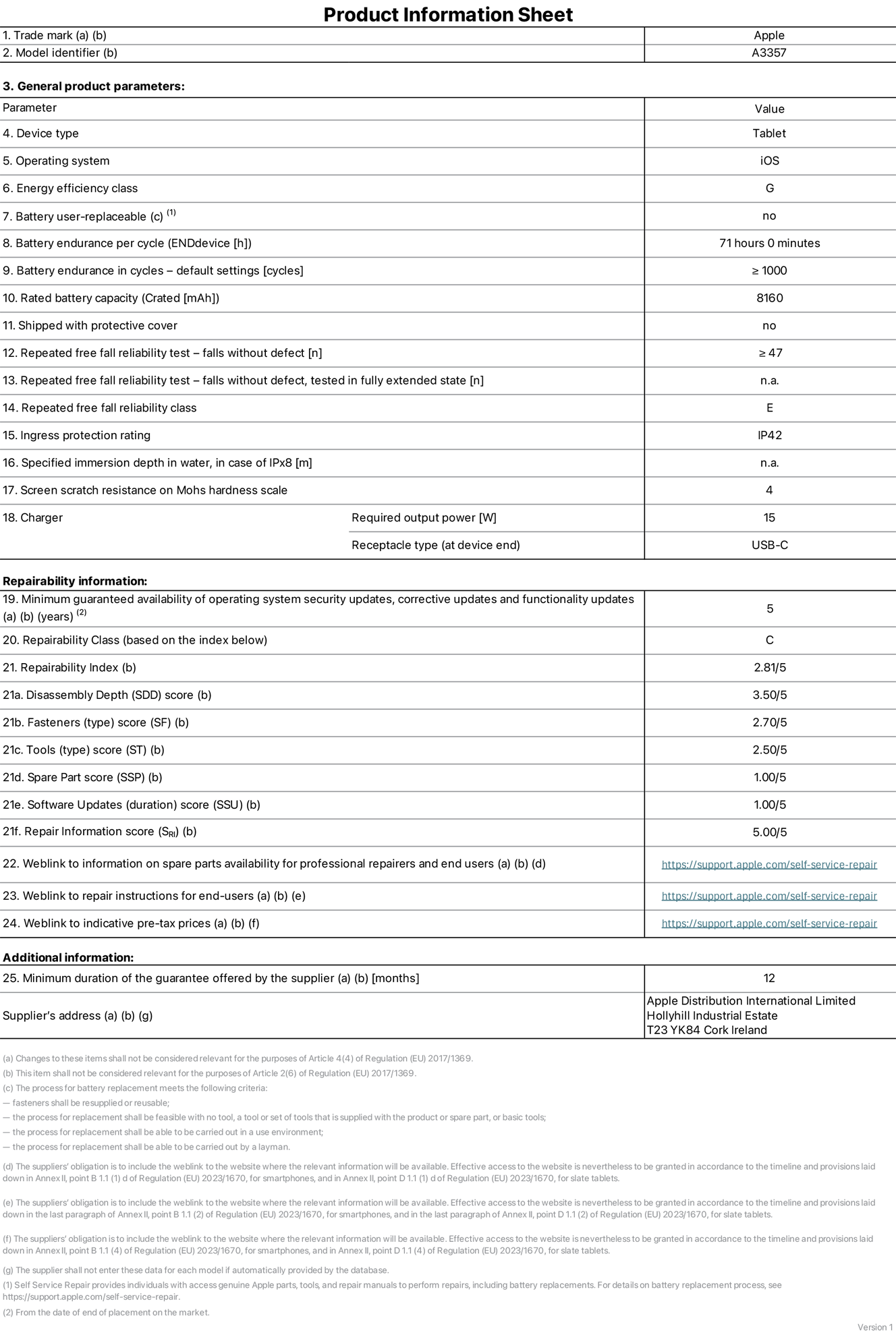 Product information sheet for 11-inch iPad Pro M5 Wi-Fi, model A3357. Supplied by Apple Distribution International Limited, Hollyhill Industrial Estate. Cork, Ireland, T23 YK84. Device type: tablet. Operating system: iOS. Energy efficiency class: G. Battery user-replaceable: no. Battery endurance per cycle: 71 hours. Battery endurance in cycles — default settings: greater than or equal to 1,000. Rated battery capacity: 8,160 milliampere-hours. Shipped with protective cover: no. Repeated free fall reliability test — falls without defect: greater than or equal to 47. Repeated free fall reliability test — falls without defect tested in fully extended state: not applicable. Repeated free fall in reliability class: E. Ingress protection rating: IP42. Specified immersion depth in water, in case of iPx8: not applicable. Screen scratch resistance on Mohs hardness scale: 4. Charger required output power: 15 watts. Charger receptacle type (at device end): USB-C. Minimum guaranteed availability of operating system security updates, corrective updates and functionality updates: 5 years. Repairability class: C. Repairability index: 2.81/5. Disassembly Depth (SDD) score: 3.50/5. Fasteners score: 2.70/5. Tools score: 2.50/5. Spare part score: 1.00/5. Software updates score: 1.00/5. Repair information score: 5.00/5. Weblink to information on spare parts availability for professional repairers and end-users: https://support.apple.com/self-service-repair. Weblink to repair instructions for end-users: https://support.apple.com/self-service-repair. Weblink to indicative pre-tax prices: https://support.apple.com/self-service-repair. 12 month general guarantee offered.