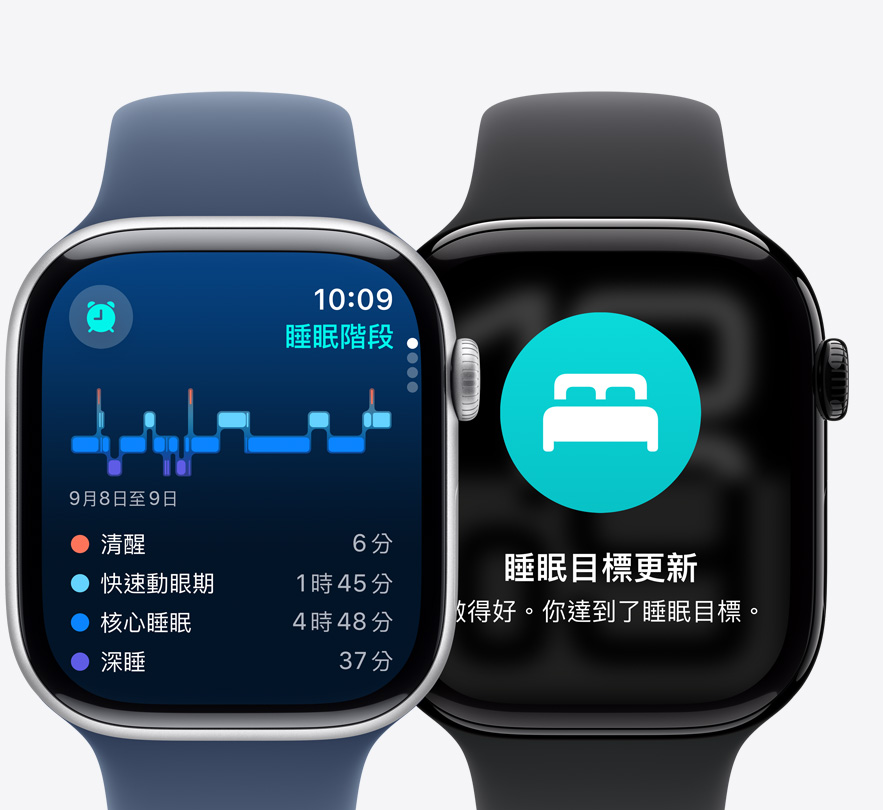 兩隻 Apple Watch Series 10 的正面圖，分別顯示睡眠階段畫面和睡眠目標更新通知。