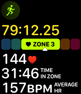 Heart rate zones demonstrating someone is exercising in Zone 3.