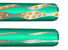 Substituting the cathode material with oxygen and cobalt