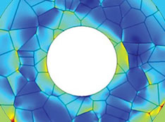 This figure compares the stress levels in a solid particle (left) to a hollow particle (right).