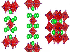 the schematic structure of Sr<sub>2</sub>IrO<sub>4</sub>, Sr<sub>3</sub>Ir<sub>2</sub>O<sub>7</sub>,