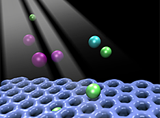 Illustration of individual atoms of Ar, Kr, and Xe getting trapped in a 2-D array of hexagonal prism