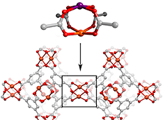 the crystalline CuRhBTC MOF