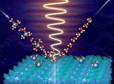 Illustration of incoming precursor molecules reacting to grow titania with residual molecules swept