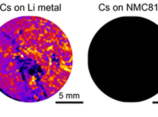 X-ray fluorescence images